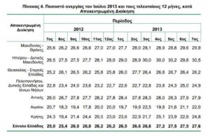 sxediagramma2 (Mobile)