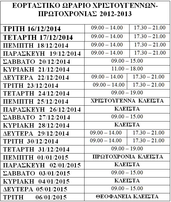 wrario rethymno 2014